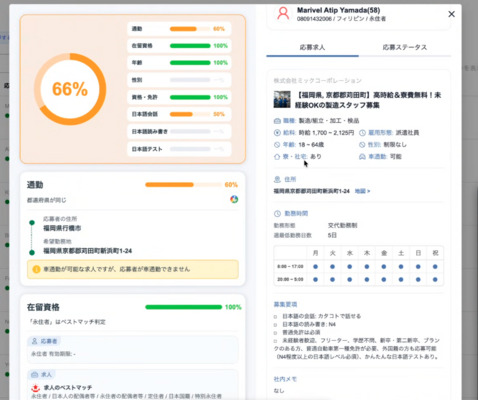 Fantastic Global의 7371 채용 정보 이미지-0